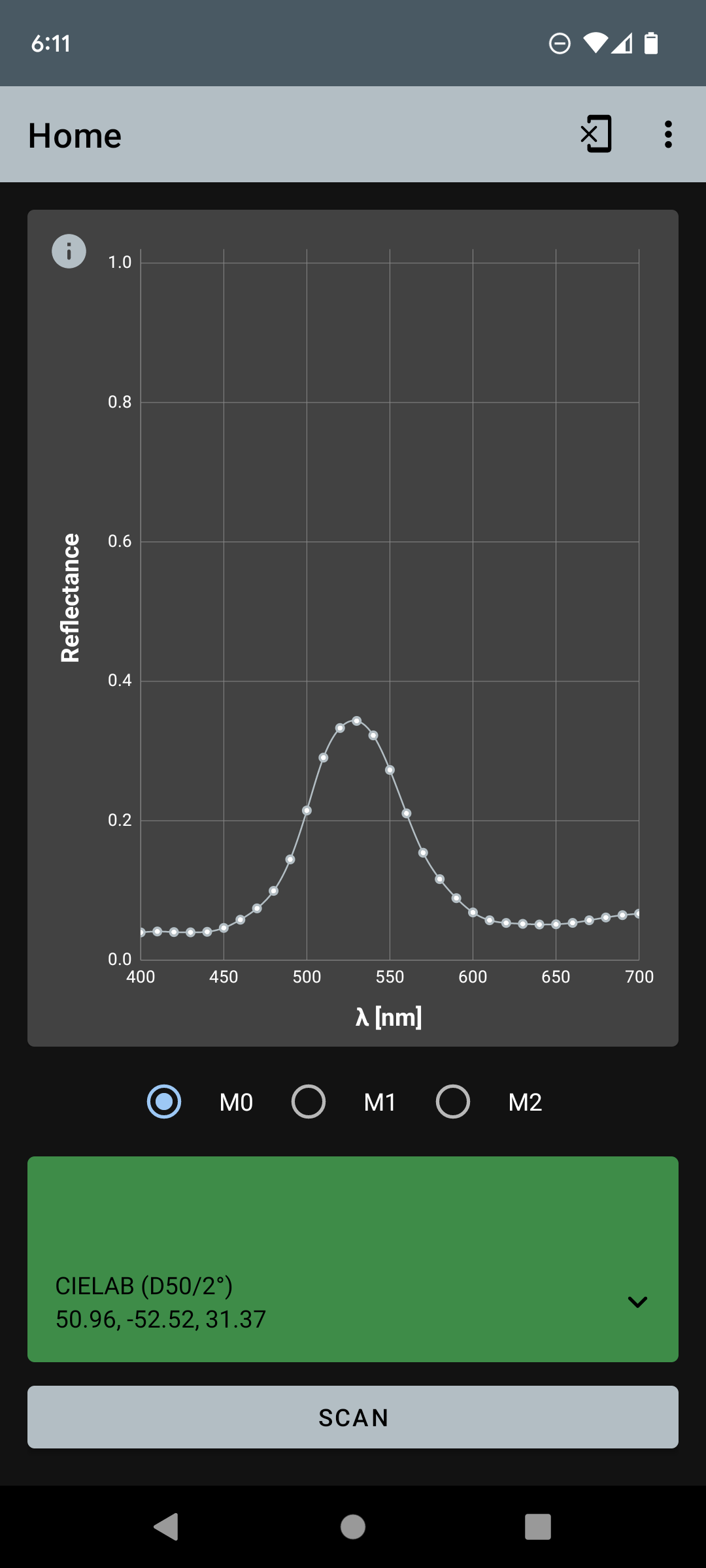 Android Demo Screenshot